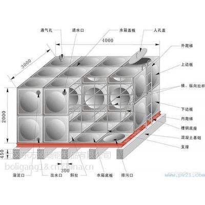 河南玻璃钢高位水箱（球形）选购指南 东方容器的价格与盖板费用解析
