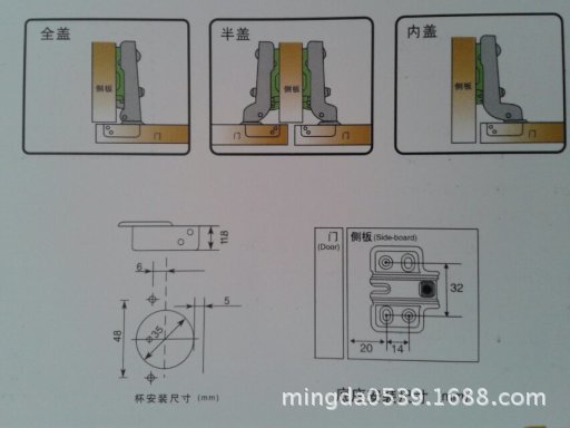 厂价供应不锈钢铰链 为何成为时下装修首选？——盖板篇